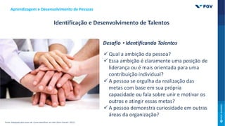 Aprendizagem e Desenvolvimento de Pessoas
Identificação e Desenvolvimento de Talentos
Desafio • Identificando Talentos
 Qual a ambição da pessoa?
 Essa ambição é claramente uma posição de
liderança ou é mais orientada para uma
contribuição individual?
 A pessoa se orgulha da realização das
metas com base em sua própria
capacidade ou fala sobre unir e motivar os
outros e atingir essas metas?
 A pessoa demonstra curiosidade em outras
áreas da organização?
Fonte: Adaptado pelo autor de: Como identificar um líder (Ram Charam -2011)
 