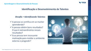 Aprendizagem e Desenvolvimento de Pessoas
Identificação e Desenvolvimento de Talentos
Desafio • Identificando Talentos
 A pessoa se certifica em se manter
aprendendo?
 A pessoa obtém bons resultados?
O que é extraordinários nesses
resultados?
 Essa pessoa tem incessante
motivação para moldar o ambiente
externo e progredir?
Fonte: Adaptado pelo autor de: Como identificar um líder (Ram Charam -2011)
 