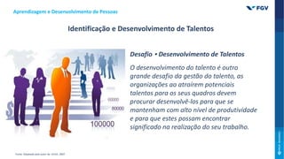 Aprendizagem e Desenvolvimento de Pessoas
Identificação e Desenvolvimento de Talentos
O desenvolvimento do talento é outro
grande desafio da gestão do talento, as
organizações ao atraírem potenciais
talentos para os seus quadros devem
procurar desenvolvê-los para que se
mantenham com alto nível de produtividade
e para que estes possam encontrar
significado na realização do seu trabalho.
Desafio • Desenvolvimento de Talentos
Fonte: Adaptado pelo autor de: Ulrich, 2007.
 