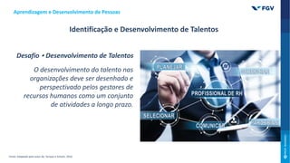 Identificação e Desenvolvimento de Talentos
O desenvolvimento do talento nas
organizações deve ser desenhado e
perspectivado pelos gestores de
recursos humanos como um conjunto
de atividades a longo prazo.
Aprendizagem e Desenvolvimento de Pessoas
Fonte: Adaptado pelo autor de: Tarique e Schuler, 2010.
Desafio • Desenvolvimento de Talentos
 