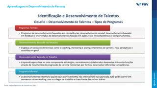 • Programas de desenvolvimento baseados em competências, desenvolvimento pessoal, desenvolvimento baseado
em feedback e intervenções de desenvolvimentos focadas em ações. Foco em competências e comportamentos.
Programas Formais
• Engloba um conjunto de técnicas como o coaching, mentoring e acompanhamentos de carreira. Foco perceptivas e
questões em geral.
Desenvolvimento Baseada nas Relações
• A aprendizagem deve ter uma componente estratégica, normalmente o colaborador desenvolve diferentes funções
através de movimentos de progressão de carreira horizontais por forma a desenvolver diferentes competências.
Desenvolvimento Baseado no Trabalho
• O desenvolvimento informal é aquele que ocorre de forma não intencional e não planeada. Este pode ocorrer em
momentos de networking com os colegas de trabalho e é resultante das rotinas diárias
Programa Informal
Desafio – Desenvolvimento de Talentos – Tipos de Programas
Aprendizagem e Desenvolvimento de Pessoas
Fonte: Adaptado pelo autor de: Garavan et al, 2012
Identificação e Desenvolvimento de Talentos
 