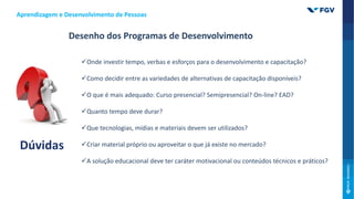Onde investir tempo, verbas e esforços para o desenvolvimento e capacitação?
Como decidir entre as variedades de alternativas de capacitação disponíveis?
O que é mais adequado: Curso presencial? Semipresencial? On-line? EAD?
Quanto tempo deve durar?
Que tecnologias, mídias e materiais devem ser utilizados?
Criar material próprio ou aproveitar o que já existe no mercado?
A solução educacional deve ter caráter motivacional ou conteúdos técnicos e práticos?
Desenho dos Programas de Desenvolvimento
Dúvidas
Aprendizagem e Desenvolvimento de Pessoas
 