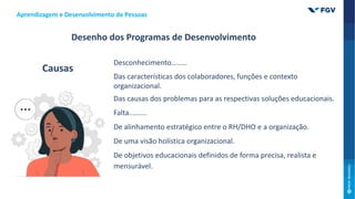 Desenho dos Programas de Desenvolvimento
Desconhecimento........
Das características dos colaboradores, funções e contexto
organizacional.
Das causas dos problemas para as respectivas soluções educacionais.
Falta.........
De alinhamento estratégico entre o RH/DHO e a organização.
De uma visão holística organizacional.
De objetivos educacionais definidos de forma precisa, realista e
mensurável.
Causas
Aprendizagem e Desenvolvimento de Pessoas
 