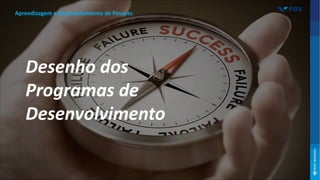 Aprendizagem e Desenvolvimento de Pessoas
Desenho dos
Programas de
Desenvolvimento
 