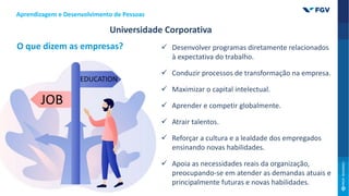  Desenvolver programas diretamente relacionados
à expectativa do trabalho.
 Conduzir processos de transformação na empresa.
 Maximizar o capital intelectual.
 Aprender e competir globalmente.
 Atrair talentos.
 Reforçar a cultura e a lealdade dos empregados
ensinando novas habilidades.
 Apoia as necessidades reais da organização,
preocupando-se em atender as demandas atuais e
principalmente futuras e novas habilidades.
O que dizem as empresas?
Universidade Corporativa
Aprendizagem e Desenvolvimento de Pessoas
JOB
EDUCATION
 