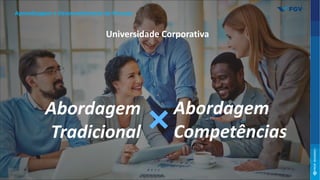 Abordagem
Tradicional
Universidade Corporativa
Aprendizagem e Desenvolvimento de Pessoas
Abordagem
Competências
 