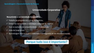 Resumindo a Universidade Corporativa...
 Trabalha as competências críticas do negócios;
 Ênfase nas necessidades e estratégias contínuas do negócio;
 Foco no aumento da competitividade e produtividade;
 Visão de longo prazo;
 Aprendizagem ativa no qual o colaborador é protagonista do seu desenvolvimento.
Porque tudo isso é importante?
Universidade Corporativa
Aprendizagem e Desenvolvimento de Pessoas
 