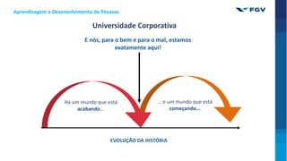 Há um mundo que está
acabando...
... e um mundo que está
começando...
EVOLUÇÃO DA HISTÓRIA
E nós, para o bem e para o mal, estamos
exatamente aqui!
Universidade Corporativa
Aprendizagem e Desenvolvimento de Pessoas
 