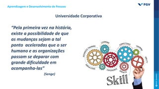 “Pela primeira vez na história,
existe a possibilidade de que
as mudanças sejam a tal
ponto aceleradas que o ser
humano e as organizações
possam se deparar com
grande dificuldade em
acompanha-las”
(Senge)
Universidade Corporativa
Aprendizagem e Desenvolvimento de Pessoas
 