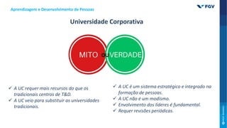  A UC requer mais recursos do que os
tradicionais centros de T&D.
 A UC veio para substituir as universidades
tradicionais.
 A UC é um sistema estratégico e integrado na
formação de pessoas.
 A UC não é um modismo.
 Envolvimento dos líderes é fundamental.
 Requer revisões periódicas.
Universidade Corporativa
Aprendizagem e Desenvolvimento de Pessoas
 