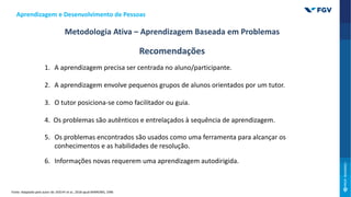 Metodologia Ativa – Aprendizagem Baseada em Problemas
Recomendações
1. A aprendizagem precisa ser centrada no aluno/participante.
2. A aprendizagem envolve pequenos grupos de alunos orientados por um tutor.
3. O tutor posiciona-se como facilitador ou guia.
4. Os problemas são autênticos e entrelaçados à sequência de aprendizagem.
5. Os problemas encontrados são usados como uma ferramenta para alcançar os
conhecimentos e as habilidades de resolução.
6. Informações novas requerem uma aprendizagem autodirigida.
Fonte: Adaptado pelo autor de: DOCHY et al., 2018 apud BARROWS, 1996
Aprendizagem e Desenvolvimento de Pessoas
 