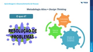 Solução de
problemas
complexos
Foco na
pessoa
Criatividade
Inovação
Aprendizagem e Desenvolvimento de Pessoas
Metodologia Ativa • Design Thinking
O que é?
 