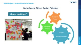 Equipes
Multidisciplinares
Diferentes
Setores
Qualquer
Pessoa
Aprendizagem e Desenvolvimento de Pessoas
Metodologia Ativa • Design Thinking
Quem participa?
 