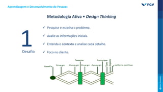  Pesquise e escolha o problema.
 Avalie as informações iniciais.
 Entenda o contexto e analise cada detalhe.
 Foco no cliente.
Desafio
Aprendizagem e Desenvolvimento de Pessoas
Metodologia Ativa • Design Thinking
 