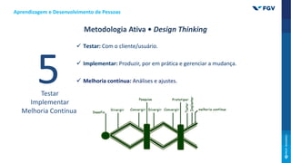 Testar
Implementar
Melhoria Contínua
 Testar: Com o cliente/usuário.
 Implementar: Produzir, por em prática e gerenciar a mudança.
 Melhoria contínua: Análises e ajustes.
Aprendizagem e Desenvolvimento de Pessoas
Metodologia Ativa • Design Thinking
 