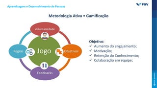 Objetivo:
 Aumento do engajamento;
 Motivação;
 Retenção do Conhecimento;
 Colaboração em equipe;
Aprendizagem e Desenvolvimento de Pessoas
Metodologia Ativa • Gamificação
 