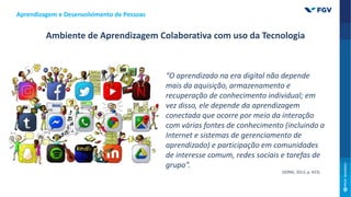 Aprendizagem e Desenvolvimento de Pessoas
Ambiente de Aprendizagem Colaborativa com uso da Tecnologia
“O aprendizado na era digital não depende
mais da aquisição, armazenamento e
recuperação de conhecimento individual; em
vez disso, ele depende da aprendizagem
conectada que ocorre por meio da interação
com várias fontes de conhecimento (incluindo a
Internet e sistemas de gerenciamento de
aprendizado) e participação em comunidades
de interesse comum, redes sociais e tarefas de
grupo”.
(SONG, 2012, p. 423).
 
