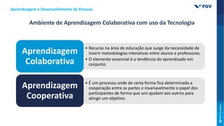 • Recurso na área de educação que surge da necessidade de
inserir metodologias interativas entre alunos e professores.
• O elemento essencial é a tendência do aprendizado em
conjunto.
Aprendizagem
Colaborativa
• É um processo onde de certa forma fica determinada a
cooperação entre as partes e invariavelmente o papel dos
participantes de forma que uns ajudam aos outros para
atingir um objetivo.
Aprendizagem
Cooperativa
Aprendizagem e Desenvolvimento de Pessoas
Ambiente de Aprendizagem Colaborativa com uso da Tecnologia
 