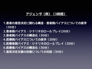 アジェンダ（例）（3時間）
1.患者の意思決定に関わる構造・患者側バイアスについての座学
（30分）
2.患者側バイアス・シナリオのロールプレイ(20分）
3.患者側バイアスの構造化（30分）
4.医療側バイアスについての座学（20分）
5.医療者側バイアス・シナリオのロールプレイ（20分）
6.医療者バイアスの構造化（30分）
7.意思決定支援の改善についての対話（30分）
 