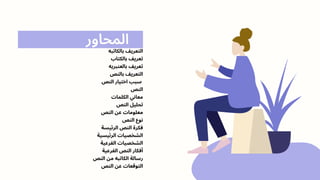 ‫اﻟﻤﺤﺎور‬
‫بالكتاب‬ ‫تعريف‬
‫بالعنبريه‬ ‫تعريف‬
‫النص‬ ‫اختيار‬ ‫سبب‬
‫النص‬
‫الكلمات‬ ‫معاني‬
‫الفرعية‬ ‫النص‬ ‫أفكار‬
‫النص‬ ‫من‬ ‫الكاتبه‬ ‫رسالة‬
‫النص‬ ‫عن‬ ‫التوقعات‬
‫بالكاتبه‬ ‫التعريف‬
‫بالنص‬ ‫التعريف‬
‫النص‬ ‫تحليل‬
‫النص‬ ‫عن‬ ‫معلومات‬
‫النص‬ ‫نوع‬
‫الرئيسة‬ ‫النص‬ ‫فكرة‬
‫الرئيسية‬ ‫الشخصيات‬
‫الفرعية‬ ‫الشخصيات‬
 