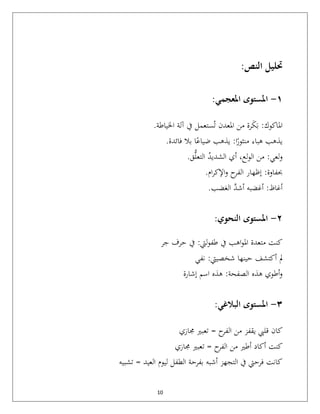 10
:‫النص‬ ‫حتليل‬
١
-
:‫املعجمي‬ ‫املستوى‬
.‫اخلياطة‬ ‫آلة‬ ‫يف‬ ‫ستعمل‬ُ‫ت‬ ‫املعدن‬ ‫من‬ ‫رة‬َ
‫ك‬َ‫ب‬ :‫املاكوك‬
‫هباء‬ ‫يذهب‬
‫ا‬ً
‫منثور‬
.‫فائدة‬ ‫بال‬ ‫ا‬ً‫ضياع‬ ‫يذهب‬ :
.‫ق‬ُّ‫ل‬‫التع‬ ُ
‫الشديد‬ ‫أي‬ ،‫لع‬‫و‬‫ال‬ ‫من‬ :‫لعي‬‫و‬
‫ام‬‫ر‬‫اإلك‬‫و‬ ‫ح‬
‫الفر‬ ‫إظهار‬ :‫حبفاوة‬
.
‫الغضب‬ َّ
‫أشد‬ ‫أغضبه‬ :‫أغاظ‬
.
٢
-
:‫النحوي‬ ‫املستوى‬
‫جر‬ ‫حرف‬ ‫يف‬ :‫ليت‬‫و‬‫طف‬ ‫يف‬ ‫اهب‬‫و‬‫امل‬ ‫متعدة‬ ‫كنت‬
‫مل‬
‫أكتشف‬
‫نفي‬ :‫شخصييت‬ ‫حينها‬
‫اسم‬ ‫هذه‬ :‫الصفحة‬ ‫هذه‬ ‫أطوي‬‫و‬
‫إشارة‬
٣
-
‫ال‬ ‫املستوى‬
:‫بالغي‬
‫كان‬
‫جمازي‬ ‫تعبري‬ = ‫ح‬
‫الفر‬ ‫من‬ ‫يقفز‬ ‫قليب‬
‫كنت‬
‫أكاد‬
‫أطري‬
‫ح‬
‫الفر‬ ‫من‬
=
‫جمازي‬ ‫تعبري‬
‫تشبيه‬ = ‫العيد‬ ‫ليوم‬ ‫الطفل‬ ‫بفرحة‬ ‫أشبه‬ ‫التجهز‬ ‫يف‬ ‫فرحيت‬ ‫كانت‬
 