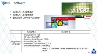 Beckhoff Programmable Logic Control Overview Presentation | PPTX
