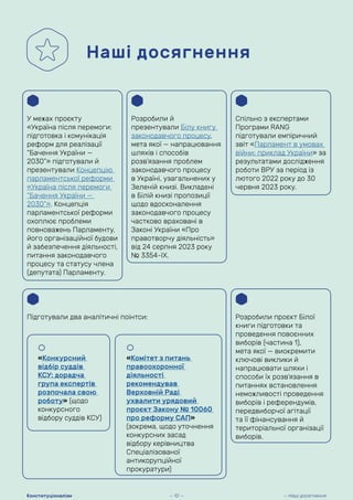 Наші досягнення
У межах проєкту
«Україна після перемоги:
підготовка і комунікація
реформ для реалізації
“Бачення України —
2030”» підготували й
презентували Концепцію
парламентської реформи
«Україна після перемоги
“Бачення України —
2030”». Концепція
парламентської реформи
охоплює проблеми
повноважень Парламенту,
його організаційної будови
й забезпечення діяльності,
питання законодавчого
процесу та статусу члена
(депутата) Парламенту.
Підготували два аналітичні поінтси:
Розробили й
презентували Білу книгу
законодавчого процесу,
мета якої — напрацювання
шляхів і способів
розв’язання проблем
законодавчого процесу
в Україні, узагальнених у
Зеленій книзі. Викладені
в Білій книзі пропозиції
щодо вдосконалення
законодавчого процесу
частково враховані в
Законі України «Про
правотворчу діяльність»
від 24 серпня 2023 року
№ 3354-IX.
Розробили проєкт Білої
книги підготовки та
проведення повоєнних
виборів (частина 1),
мета якої — виокремити
ключові виклики й
напрацювати шляхи і
способи їх розв’язання в
питаннях встановлення
неможливості проведення
виборів і референдумів,
передвиборчої агітації
та її фінансування й
територіальної організації
виборів.
«Конкурсний
відбір суддів
КСУ: дорадча
група експертів
розпочала свою
роботу» (щодо
конкурсного
відбору суддів КСУ)
«Комітет з питань
правоохоронної
діяльності
рекомендував
Верховній Раді
ухвалити урядовий
проєкт Закону № 10060
про реформу САП»
(зокрема, щодо уточнення
конкурсних засад
відбору керівництва
Спеціалізованої
антикорупційної
прокуратури)
Спільно з експертами
Програми RANG
підготували емпіричний
звіт «Парламент в умовах
війни: приклад України» за
результатами дослідження
роботи ВРУ за період із
лютого 2022 року до 30
червня 2023 року.
— 10 — — Наші досягнення
Конституціоналізм
 