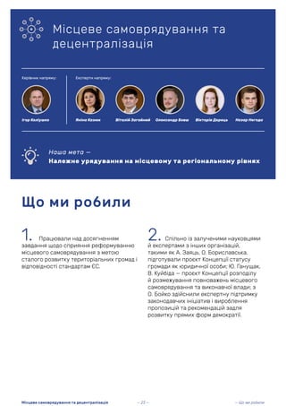 1. Працювали над досягненням
завдання щодо сприяння реформуванню
місцевого самоврядування з метою
сталого розвитку територіальних громад і
відповідності стандартам ЄС.
Що ми робили
Місцеве самоврядування та
децентралізація
Наша мета —
Належне урядування на місцевому та регіональному рівнях
— Що ми робили
Місцеве самоврядування та децентралізація
2. Спільно із залученими науковцями
й експертами з інших організацій,
такими як А. Заяць, О. Бориславська,
підготували проєкт Концепції статусу
громади як юридичної особи; Ю. Ганущак,
В. Куйбіда — проєкт Концепції розподілу
й розмежування повноважень місцевого
самоврядування та виконавчої влади; з
О. Бойко здійснили експертну підтримку
законодавчих ініціатив і вироблення
пропозицій та рекомендацій задля
розвитку прямих форм демократії.
— 23 —
Керівник напряму: Експерти напряму:
Ігор Коліушко Яніна Казюк Назар Негода
Вікторія Дерець
Олександр Бовш
Віталій Загайний
 