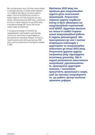 Ми наповнюємо наш YouTube-канал відео
із заходів Центру, а також коментарями
та інтерв’ю експертів, які вони дають
медіа. Протягом 2023 року кількість
користувачів, які підписалися на наш
канал, збільшилася до 400 осіб, а сукупна
кількість переглядів до кінця 2023 року
становила майже 80 тисяч (18 тисяч
переглядів за 2023 рік).
У соціальній мережі X (Twitter) ми
продовжуємо публікувати щотижневу
політичну аналітику та дослідження
експертів англійською мовою. Кількість
підписників за рік збільшилася до 600
осіб, а річне охоплення становило майже
2 000.
Протягом 2023 року ми
пройшли два комунікаційні
аудити двох незалежних
організацій. Результати
першого аудиту надійшли
влітку й були обговорені на
комунікаційній стратегічній
сесії ЦППР. Аудитори вказали
на сильні й слабкі сторони
нашої комунікаційної роботи
й надали рекомендації. Ми
прислухалися до них і значно
покращили взаємодію з
аудиторією та комунікаційні
показники до кінця 2023 року.
Результати другого аудиту
наприкінці року підтвердили
позитивну динаміку. Ми й
надалі розвиваємо наші канали
комунікації, удосконалюємо
їх, враховуючи аудиторію
кожного, і посилюємо
присутність організації в медіа,
щоб ще якісніше комунікувати
те, що робить Центр політико-
правових реформ.
— 59 —
Комунікації
 