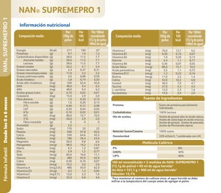 2023. Vademécum Productos Nestlé (Chile).pdf