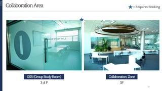 CollaborationArea
Part
1
GSR(GroupStudyRoom) Collaboration Zone
10
= Requires Booking
3,4F 5F
 