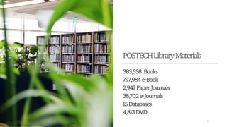 383,558 Books
797,984e-Book
2,947Paper Journals
38,702 e-Journals
15 Databases
4,813 DVD
POSTECHLibraryMaterials
14
 