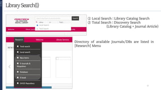 LibrarySearch(1)
Part
2
17
① Local Search : Library Catalog Search
② Total Search : Discovery Search
(Library Catalog + Journal Article)
Directory of available Journals/DBs are listed in
[Research] Menu
 