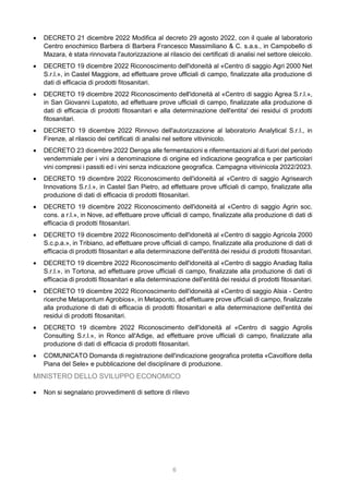 6
 DECRETO 21 dicembre 2022 Modifica al decreto 29 agosto 2022, con il quale al laboratorio
Centro enochimico Barbera di Barbera Francesco Massimiliano & C. s.a.s., in Campobello di
Mazara, è stata rinnovata l'autorizzazione al rilascio dei certificati di analisi nel settore oleicolo.
 DECRETO 19 dicembre 2022 Riconoscimento dell'idoneità al «Centro di saggio Agri 2000 Net
S.r.l.», in Castel Maggiore, ad effettuare prove ufficiali di campo, finalizzate alla produzione di
dati di efficacia di prodotti fitosanitari.
 DECRETO 19 dicembre 2022 Riconoscimento dell'idoneità al «Centro di saggio Agrea S.r.l.»,
in San Giovanni Lupatoto, ad effettuare prove ufficiali di campo, finalizzate alla produzione di
dati di efficacia di prodotti fitosanitari e alla determinazione dell'entita' dei residui di prodotti
fitosanitari.
 DECRETO 19 dicembre 2022 Rinnovo dell'autorizzazione al laboratorio Analytical S.r.l., in
Firenze, al rilascio dei certificati di analisi nel settore vitivinicolo.
 DECRETO 23 dicembre 2022 Deroga alle fermentazioni e rifermentazioni al di fuori del periodo
vendemmiale per i vini a denominazione di origine ed indicazione geografica e per particolari
vini compresi i passiti ed i vini senza indicazione geografica. Campagna vitivinicola 2022/2023.
 DECRETO 19 dicembre 2022 Riconoscimento dell'idoneità al «Centro di saggio Agrisearch
Innovations S.r.l.», in Castel San Pietro, ad effettuare prove ufficiali di campo, finalizzate alla
produzione di dati di efficacia di prodotti fitosanitari.
 DECRETO 19 dicembre 2022 Riconoscimento dell'idoneità al «Centro di saggio Agrin soc.
cons. a r.l.», in Nove, ad effettuare prove ufficiali di campo, finalizzate alla produzione di dati di
efficacia di prodotti fitosanitari.
 DECRETO 19 dicembre 2022 Riconoscimento dell'idoneità al «Centro di saggio Agricola 2000
S.c.p.a.», in Tribiano, ad effettuare prove ufficiali di campo, finalizzate alla produzione di dati di
efficacia di prodotti fitosanitari e alla determinazione dell'entità dei residui di prodotti fitosanitari.
 DECRETO 19 dicembre 2022 Riconoscimento dell'idoneità al «Centro di saggio Anadiag Italia
S.r.l.», in Tortona, ad effettuare prove ufficiali di campo, finalizzate alla produzione di dati di
efficacia di prodotti fitosanitari e alla determinazione dell'entità dei residui di prodotti fitosanitari.
 DECRETO 19 dicembre 2022 Riconoscimento dell'idoneità al «Centro di saggio Alsia - Centro
ricerche Metapontum Agrobios», in Metaponto, ad effettuare prove ufficiali di campo, finalizzate
alla produzione di dati di efficacia di prodotti fitosanitari e alla determinazione dell'entità dei
residui di prodotti fitosanitari.
 DECRETO 19 dicembre 2022 Riconoscimento dell'idoneità al «Centro di saggio Agrolis
Consulting S.r.l.», in Ronco all'Adige, ad effettuare prove ufficiali di campo, finalizzate alla
produzione di dati di efficacia di prodotti fitosanitari.
 COMUNICATO Domanda di registrazione dell'indicazione geografica protetta «Cavolfiore della
Piana del Sele» e pubblicazione del disciplinare di produzione.
MINISTERO DELLO SVILUPPO ECONOMICO
 Non si segnalano provvedimenti di settore di rilievo
 