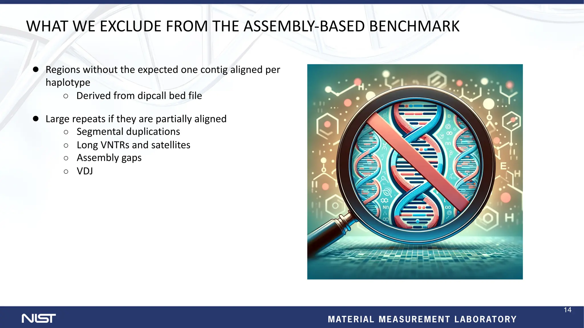 WHAT WE EXCLUDE FROM THE ASSEMBLY-BASED BENCHMARK
● Regions without the expected one contig aligned per
haplotype
○ Derived from dipcall bed file
● Large repeats if they are partially aligned
○ Segmental duplications
○ Long VNTRs and satellites
○ Assembly gaps
○ VDJ
14
 