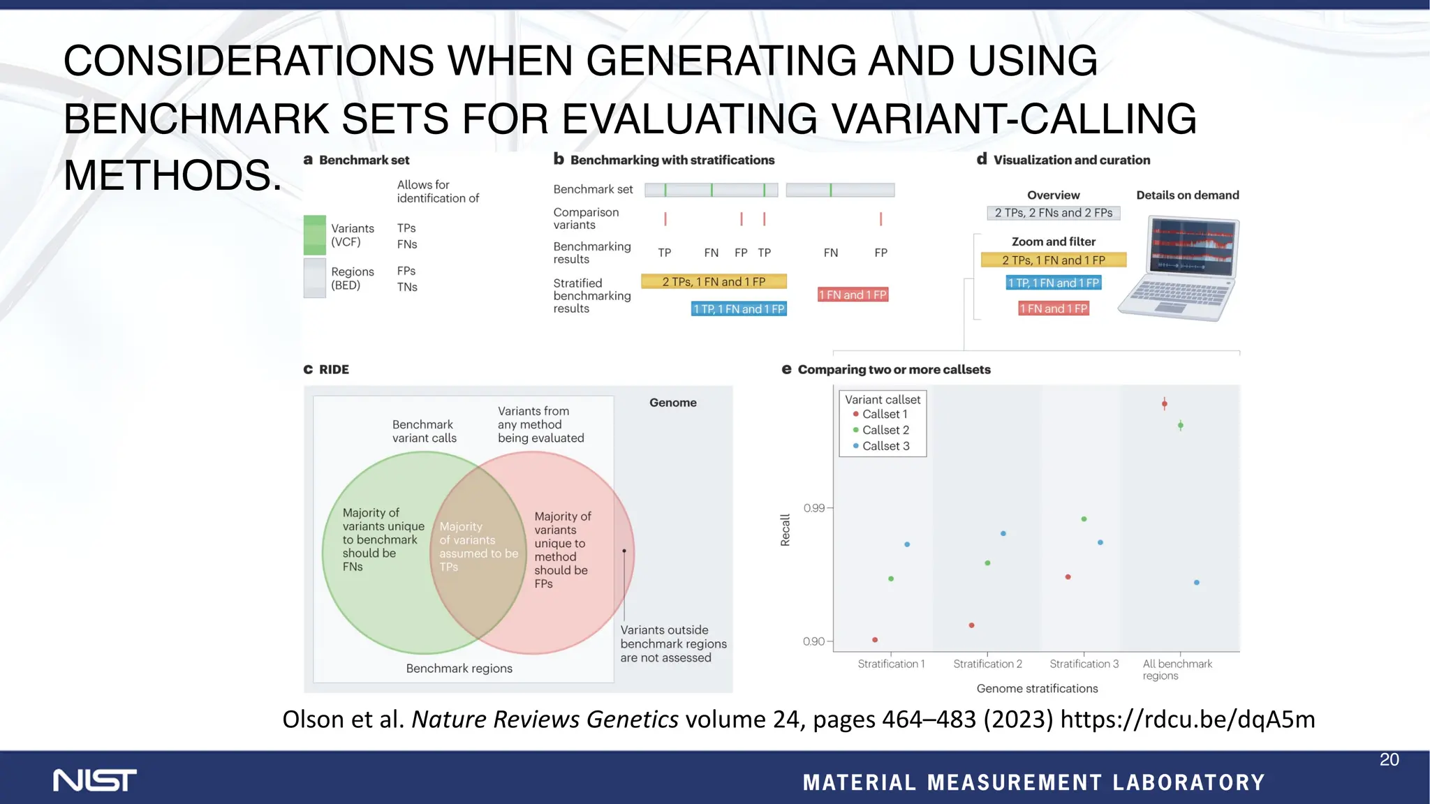 CONSIDERATIONS WHEN GENERATING AND USING
BENCHMARK SETS FOR EVALUATING VARIANT-CALLING
METHODS.
Olson et al. Nature Reviews Genetics volume 24, pages 464–483 (2023) https://rdcu.be/dqA5m
20
 