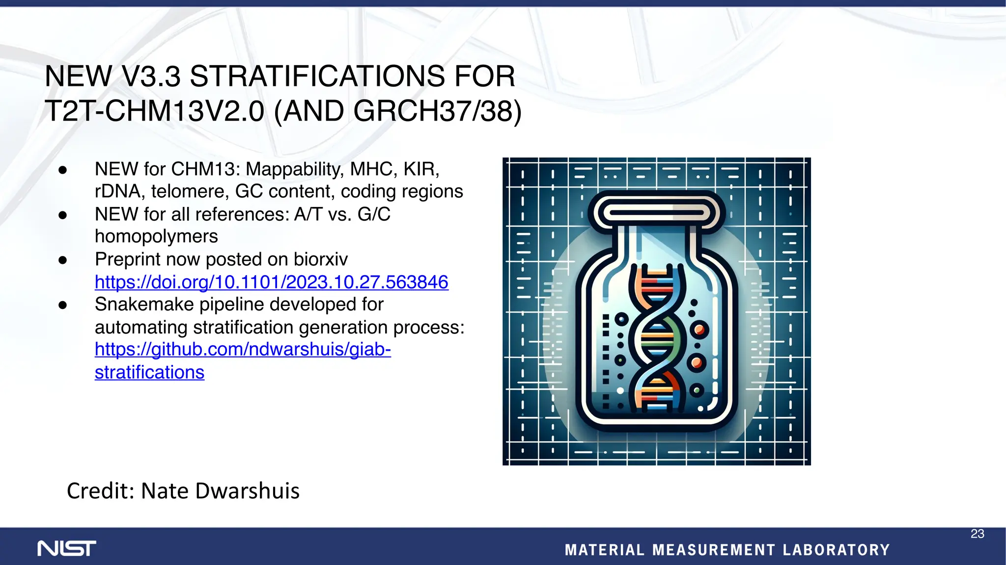 NEW V3.3 STRATIFICATIONS FOR
T2T-CHM13V2.0 (AND GRCH37/38)
● NEW for CHM13: Mappability, MHC, KIR,
rDNA, telomere, GC content, coding regions
● NEW for all references: A/T vs. G/C
homopolymers
● Preprint now posted on biorxiv
https://doi.org/10.1101/2023.10.27.563846
● Snakemake pipeline developed for
automating stratification generation process:
https://github.com/ndwarshuis/giab-
stratifications
Credit: Nate Dwarshuis
23
 
