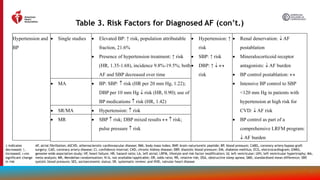 2023-Atrial-Fibrillation-Guideline-Slide-Set-gl-af.pptx