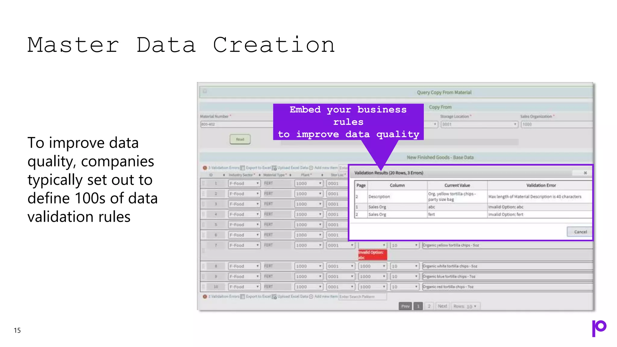 Master Data Creation
15
To improve data
quality, companies
typically set out to
define 100s of data
validation rules
Embed your business
rules
to improve data quality
 