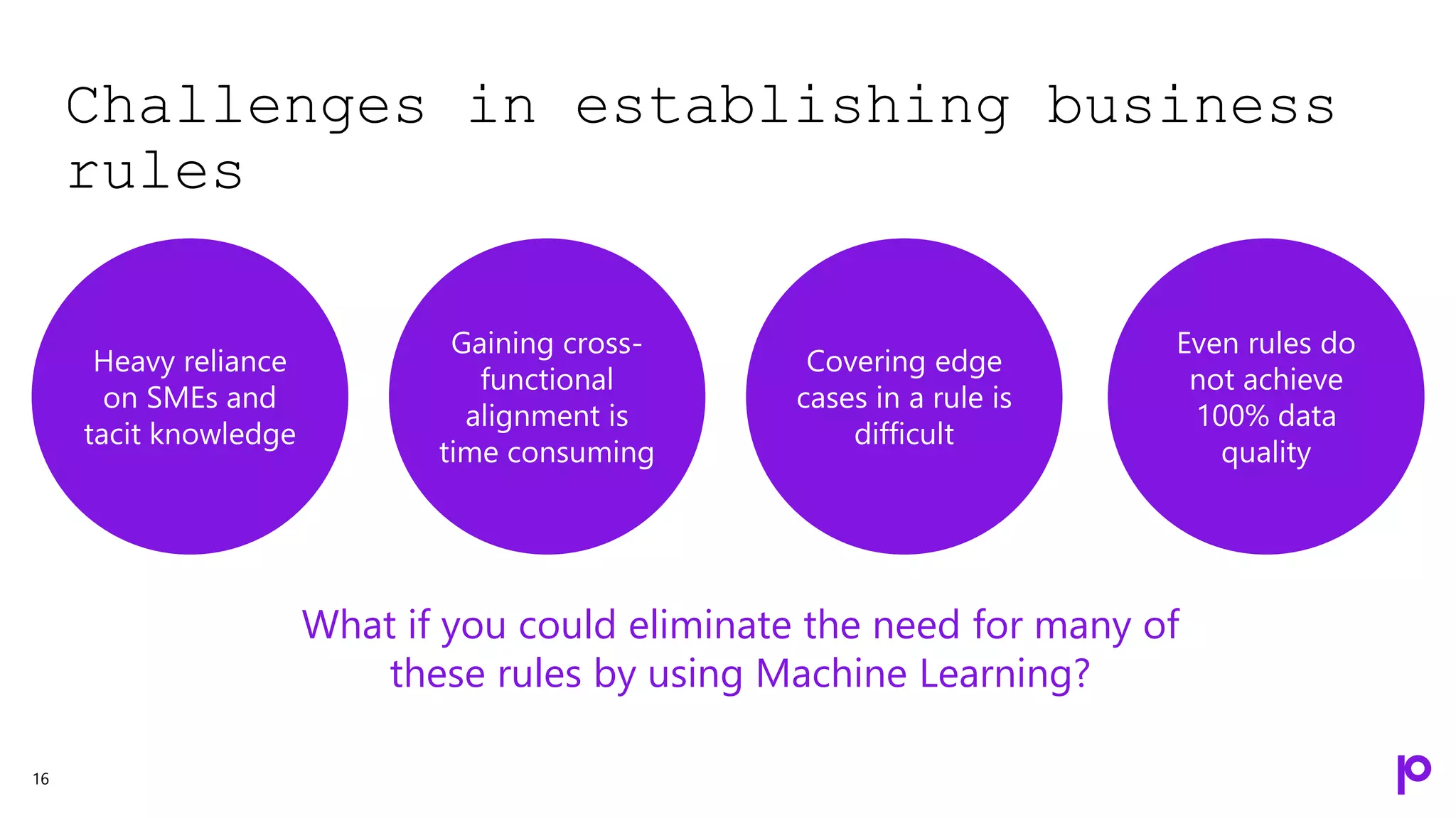Challenges in establishing business
rules
16
Heavy reliance
on SMEs and
tacit knowledge
Gaining cross-
functional
alignment is
time consuming
Covering edge
cases in a rule is
difficult
Even rules do
not achieve
100% data
quality
What if you could eliminate the need for many of
these rules by using Machine Learning?
 