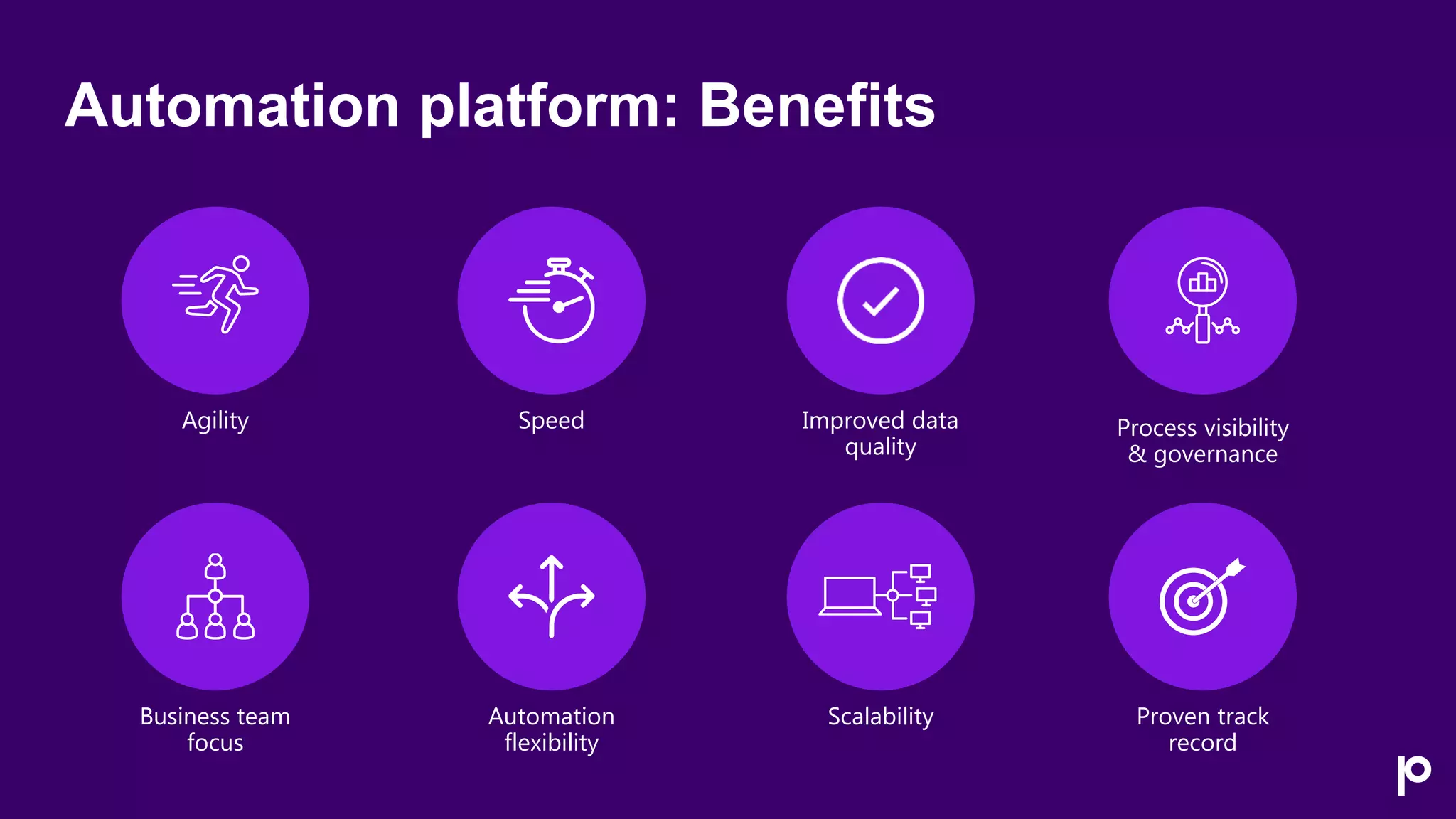 Automation platform: Benefits
Agility Speed Improved data
quality
Business team
focus
Automation
flexibility
Scalability Proven track
record
Process visibility
& governance
 