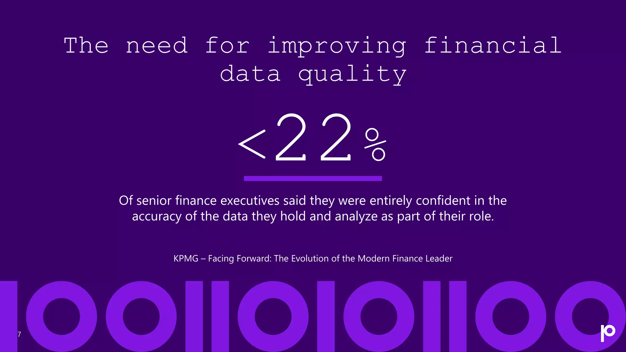 7
The need for improving financial
data quality
<22%
Of senior finance executives said they were entirely confident in the
accuracy of the data they hold and analyze as part of their role.
KPMG – Facing Forward: The Evolution of the Modern Finance Leader
 