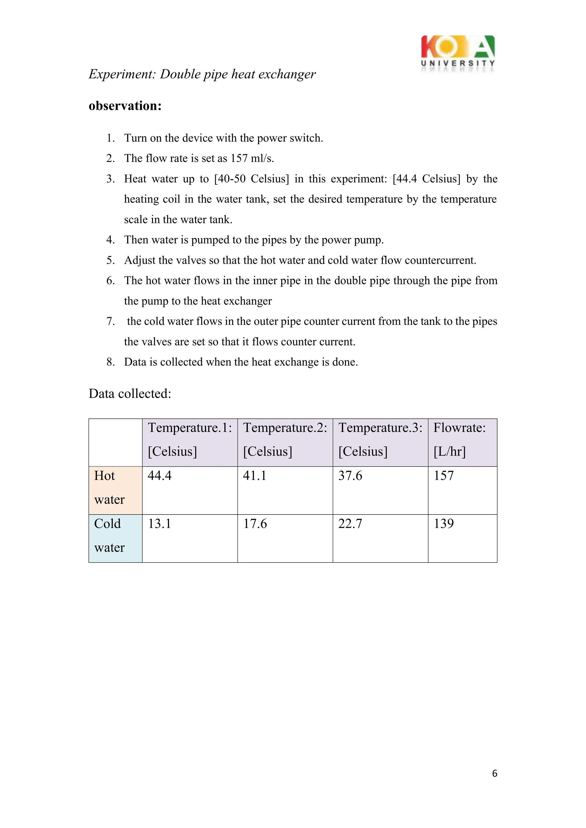 Experiment: Double pipe heat exchanger
6
observation:
1. Turn on the device with the power switch.
2. The flow rate is set as 157 ml/s.
3. Heat water up to [40-50 Celsius] in this experiment: [44.4 Celsius] by the
heating coil in the water tank, set the desired temperature by the temperature
scale in the water tank.
4. Then water is pumped to the pipes by the power pump.
5. Adjust the valves so that the hot water and cold water flow countercurrent.
6. The hot water flows in the inner pipe in the double pipe through the pipe from
the pump to the heat exchanger
7. the cold water flows in the outer pipe counter current from the tank to the pipes
the valves are set so that it flows counter current.
8. Data is collected when the heat exchange is done.
Data collected:
Temperature.1:
[Celsius]
Temperature.2:
[Celsius]
Temperature.3:
[Celsius]
Flowrate:
[L/hr]
Hot
water
44.4 41.1 37.6 157
Cold
water
13.1 17.6 22.7 139
 