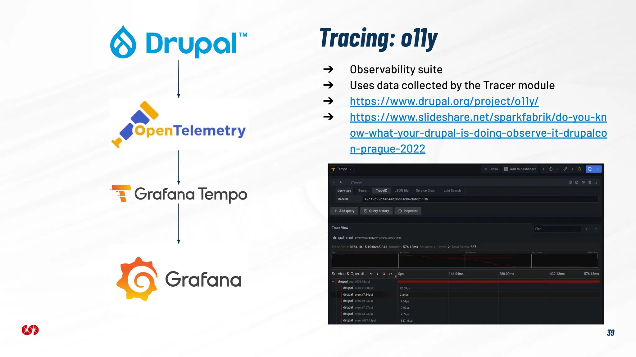 Tracing: o11y
39
➔ Observability suite
➔ Uses data collected by the Tracer module
➔ https://www.drupal.org/project/o11y/
➔ https://www.slideshare.net/sparkfabrik/do-you-kn
ow-what-your-drupal-is-doing-observe-it-drupalco
n-prague-2022
 