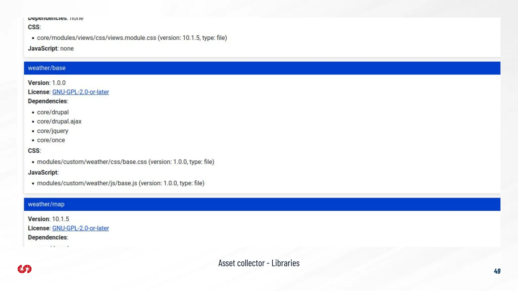 49
Asset collector - Libraries
 