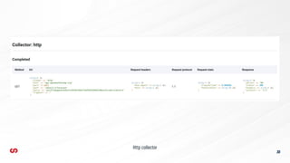 30
Http collector
 