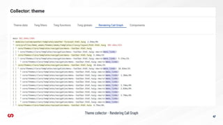 47
Theme collector - Rendering Call Graph
 