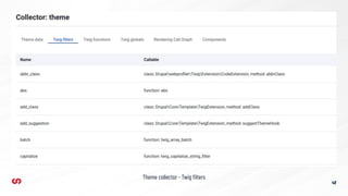 48
Theme collector - Twig ﬁlters
 