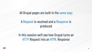5
All Drupal pages are built in the same way:
A Request is received and a Response is
produced
In this session we’ll see how Drupal turns an
HTTP Request into an HTML Response
 