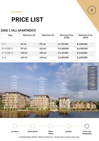 POA
PRICE LIST
1 United States Dollar =18.82 Turkish Lira - Prices and currency may vary.
Location Floor
Plans
Gallery
Des...